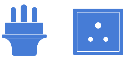 Plug Configuration D